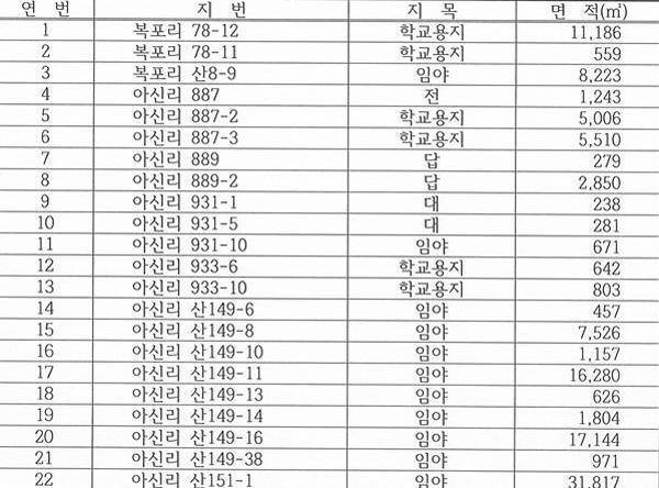 23df54177cabb1382e780b07b4bf2888_1632970718_9741.jpg 23df54177cabb1382e780b07b4bf2888_1632970718_9741.jpg