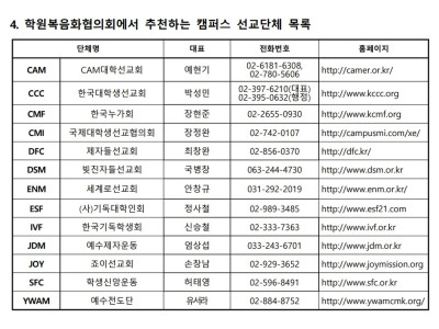 학원복음화협의회, 2025년 캠퍼스 이단 경계주의보 발령